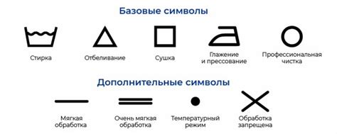 Уход за латексной одеждой