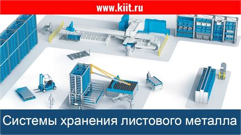 Уход и хранение листов майлара