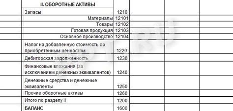 Учет самолетов в бухгалтерии