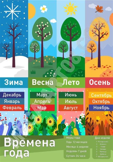 Учитывайте времена года