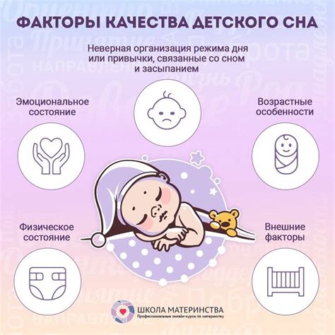 Факторы, влияющие на толкование сна "земля во рту"
