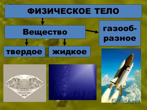 Физическое тело