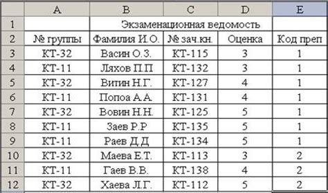 Фильтрация списка по дате
