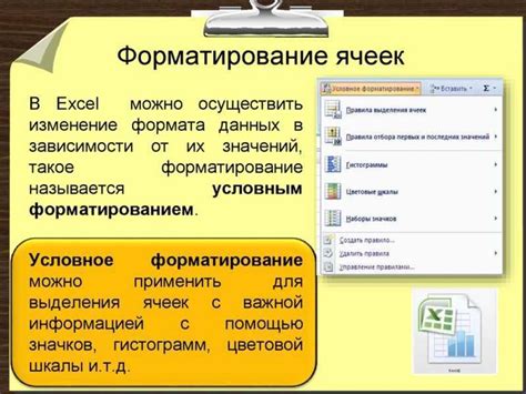 Форматирование бюллетеня