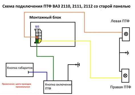 Фотоинструкция по подключению ПТФ