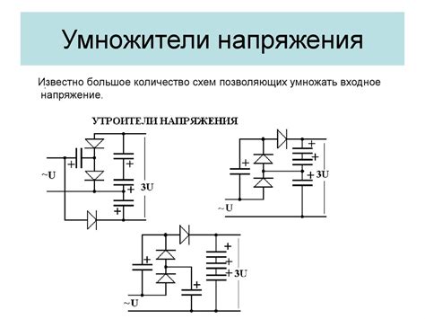 Функции диода