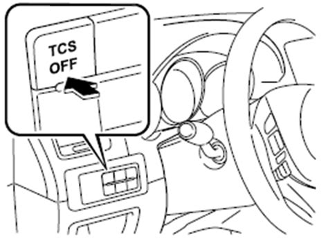 Функционал TCS Off в Mazda CX-5