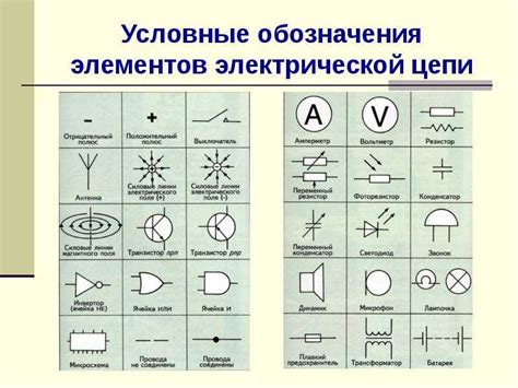 Число в треугольнике: расшифровка символа на схеме