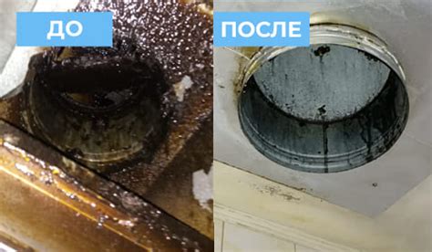 Чистка и обслуживание после использования