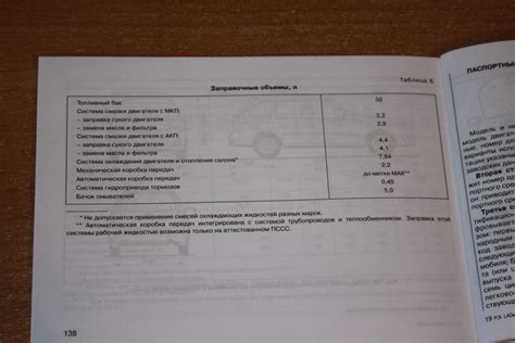 Что вы найдете в руководстве по эксплуатации