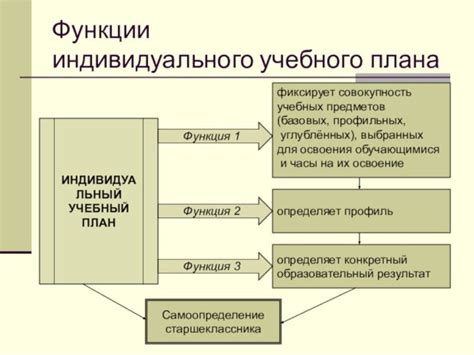 Что необходимо учитывать при выборе психдиспансера