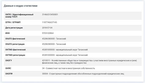 Что такое код ЕКИС