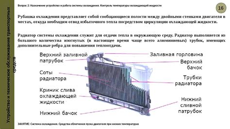 Что такое крышка радиатора