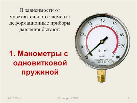 Что такое манометры и их основное назначение