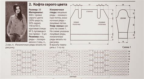 Шаги вязания кофты