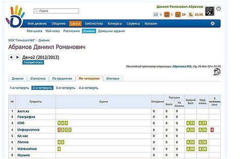 Шаги для удаления оценки в электронном дневнике Андроид