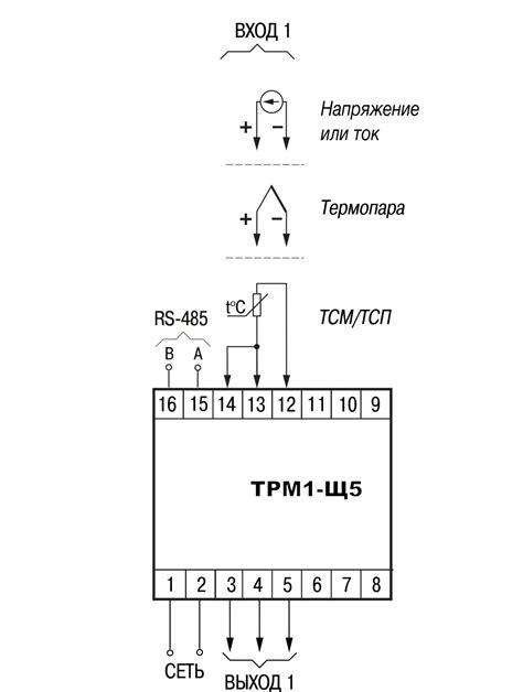 Шаги по настройке ТРМ1 модификации У2