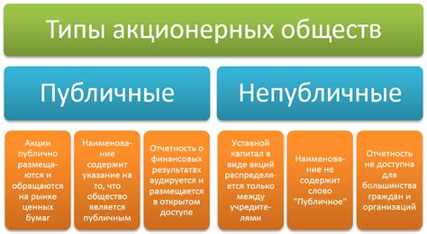 Шаги по переводу ОАО в НАО