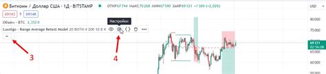 Шаг за шагом: настройка индикатора ATR в TradingView