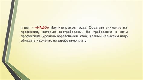 Шаг 1: Изучите требования