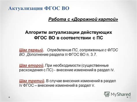 Шаг 1: Определение необходимости ФСО