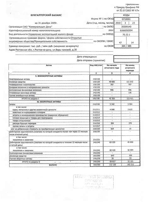 Шаг 2: Выбор руководства по изменению ОКФС