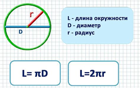 Шаг 2: Вычислите диаметр по формуле