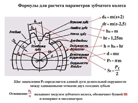 Шаг 2: Добавьте детали - колеса и окна