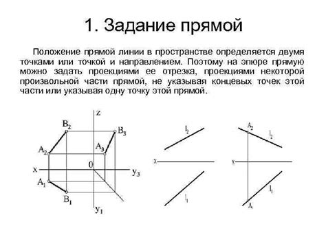 Шаг 2: Задание направления прямой