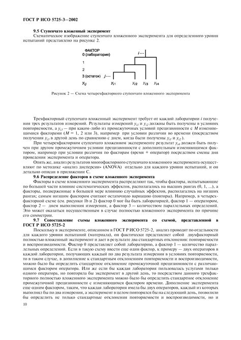 Шаг 2: Использование стандартного метода