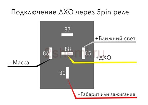 Шаг 2: Определение расположения реле дневных ходовых огней