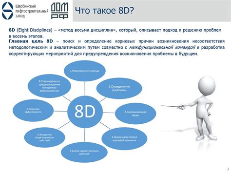Шаг 2: Основная методика решения