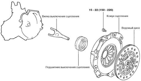 Шаг 2: Отверните крепежные болты кожуха ведомого диска сцепления