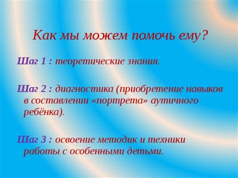 Шаг 2: Подбор и приобретение подходящей СГУ