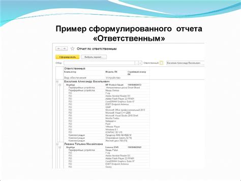 Шаг 2: Подготовка оборудования и программного обеспечения