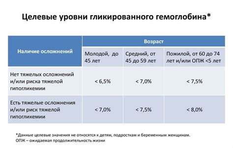Шаг 2. Находим и меняем порт