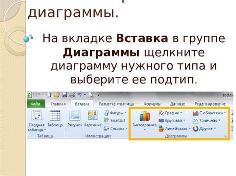 Шаг 3: Выбор нужного типа карты