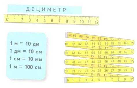 Шаг 3: Определение точек измерения длины шва