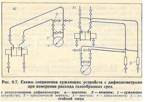 Шаг 3: Подключение дифманометра
