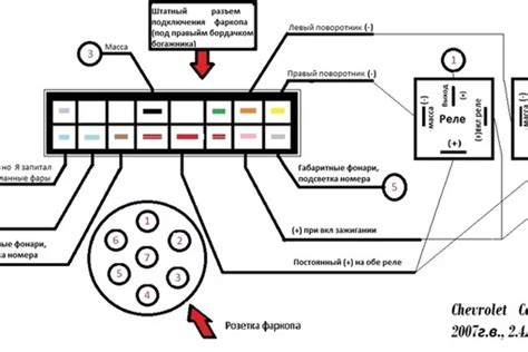 Шаг 3: Подключение кабеля к автомобилю