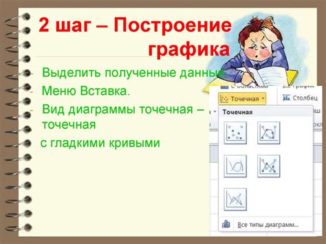 Шаг 3: Построение графика