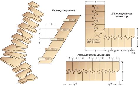 Шаг 3: Сборка основной конструкции