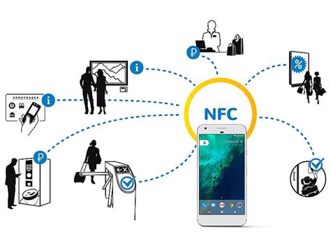 Шаг 3. Как проверить активацию NFC