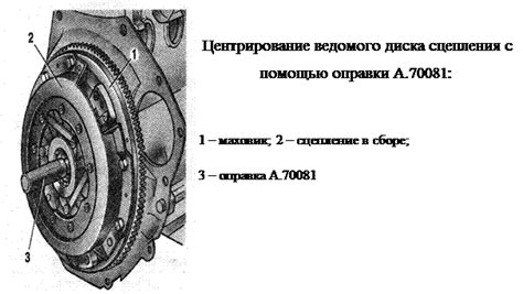 Шаг 4: Затяните крепежные болты кожуха ведомого диска сцепления