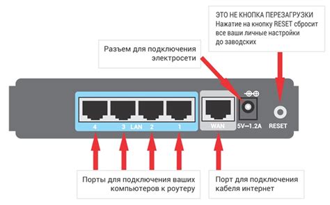 Шаг 4: Настройка подключения к интернету от Ростелекома на роутере Кинетик