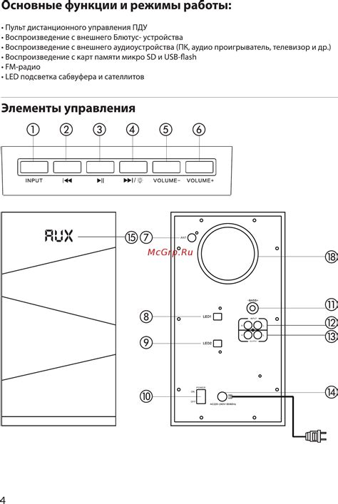 Шаг 4: Основные функции и режимы работы