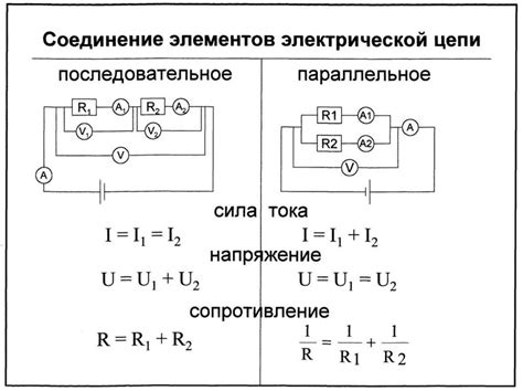 Шаг 4: Подключение электрической системы и элементов