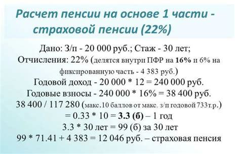 Шаг 4: Предоставление документов для расчета пенсии