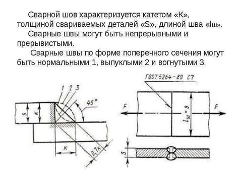 Шаг 4: Процесс измерения длины сварного шва