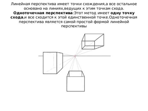 Шаг 4: Создание объема в рисунке шакала
